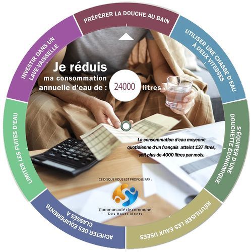 Disque "je réduis ma consommation annuelle d'eau"