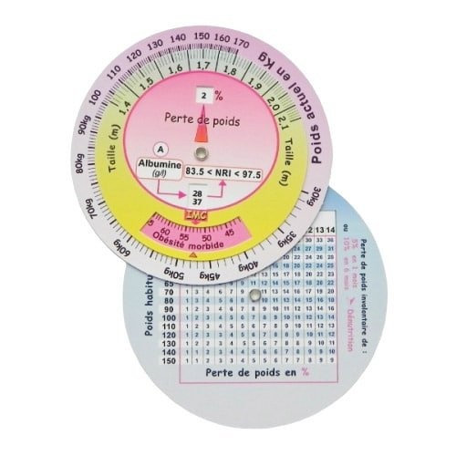 Disque indice masse corporelle